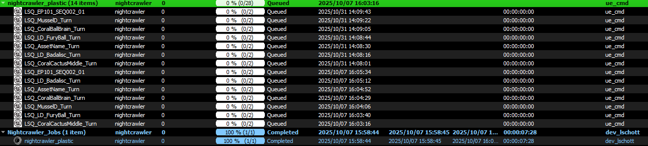 Exemple de scène LookDev