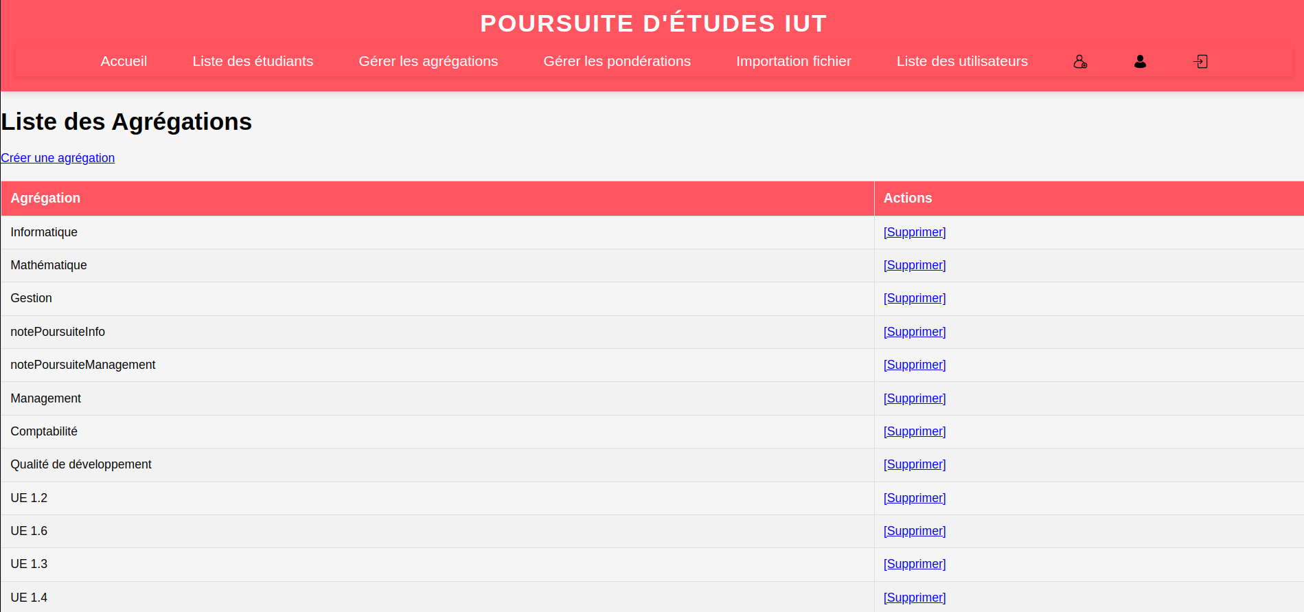 Exemple